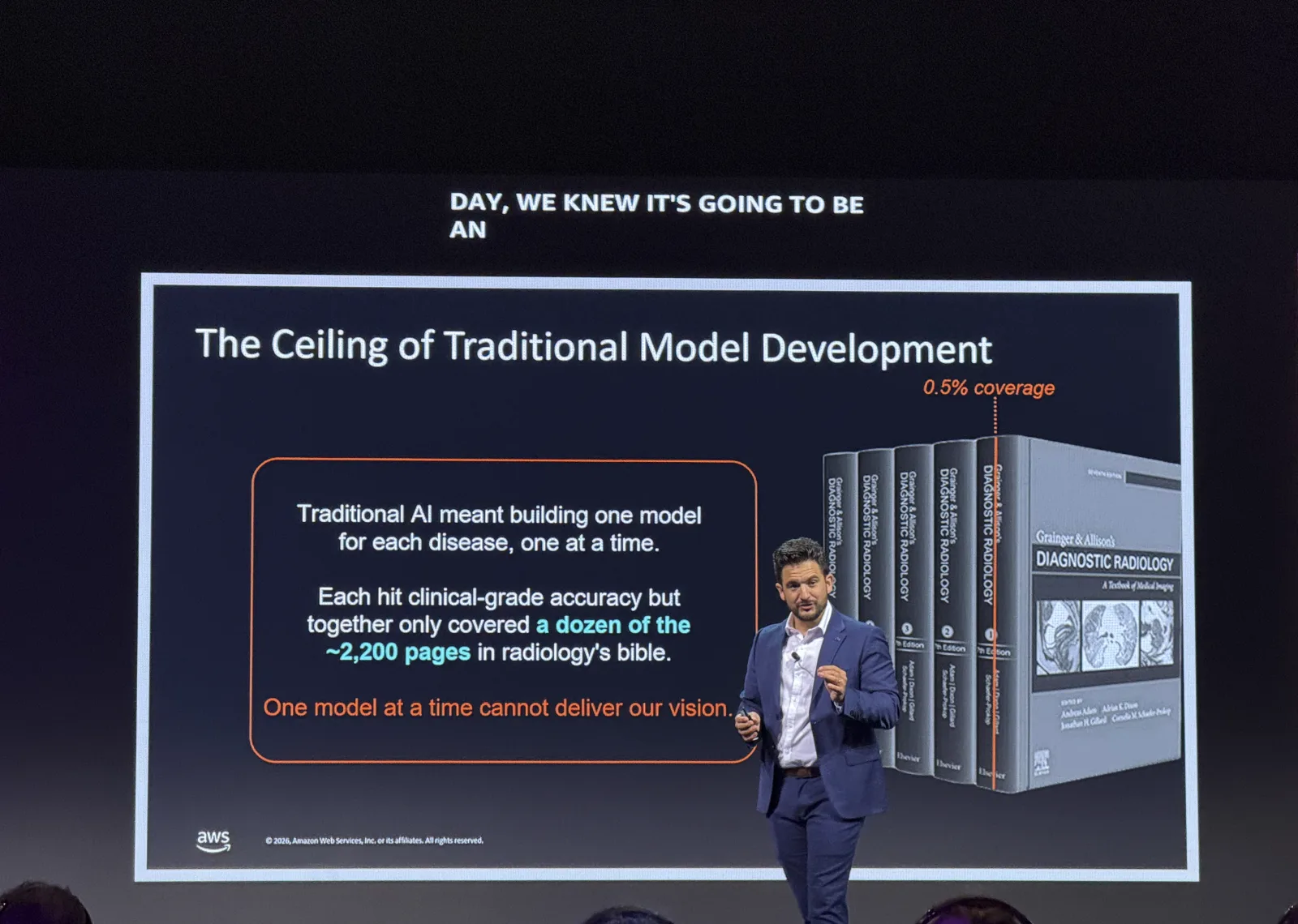 AWS Summit DC: The AI Tag Isn't a Strategy