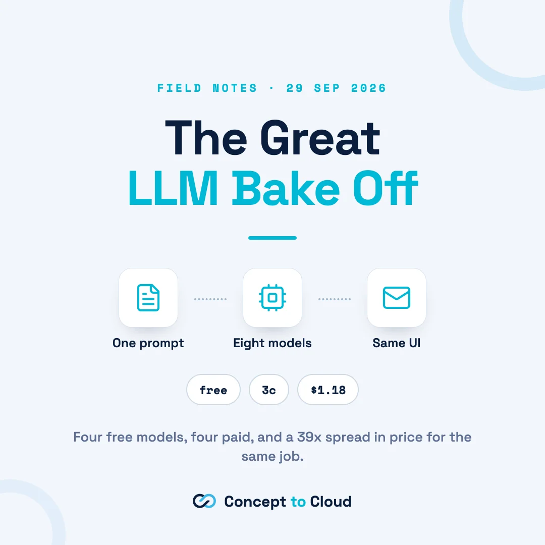 The Great LLM Bake Off