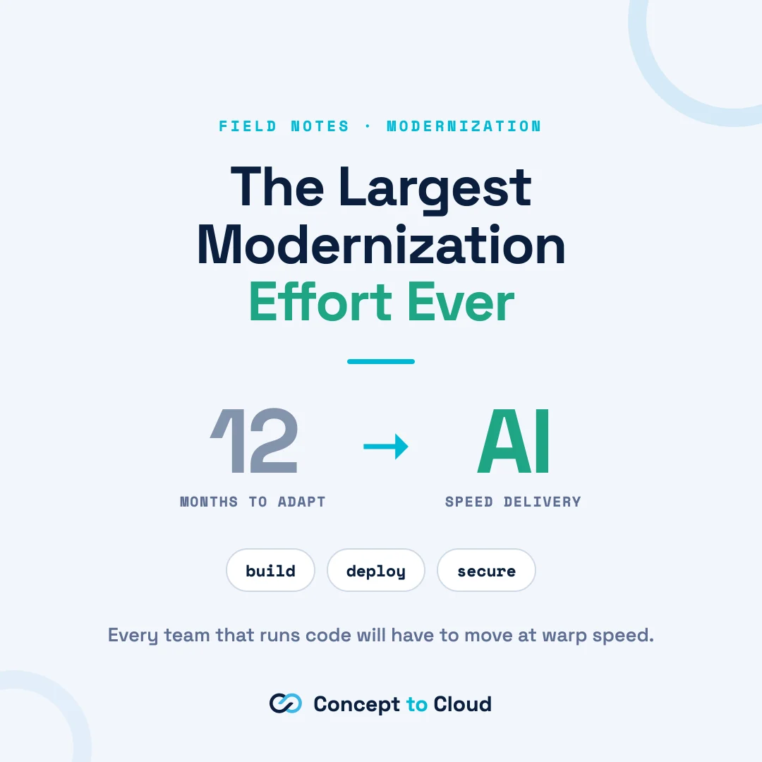 The Largest Technology Modernization Effort Ever