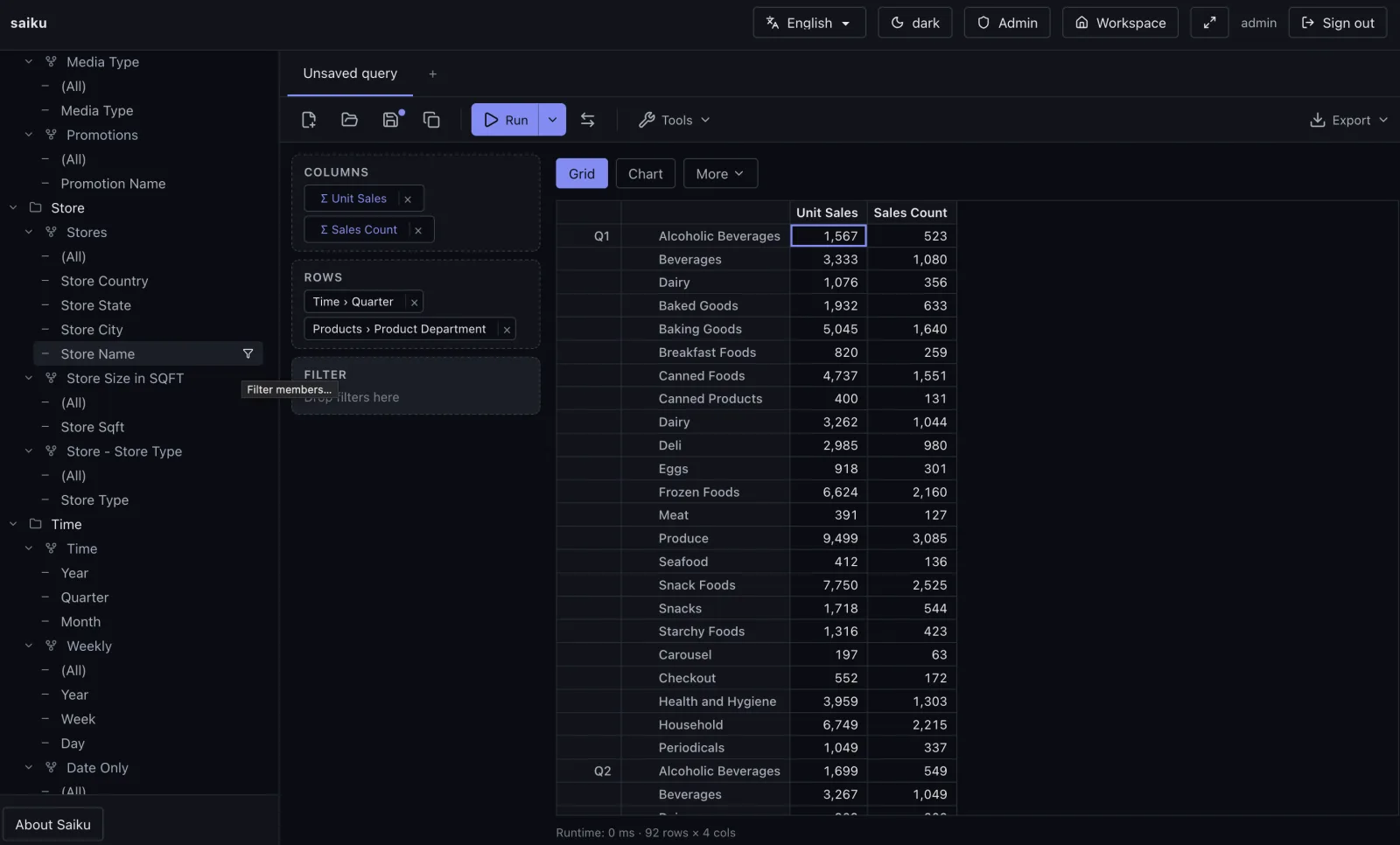 The rebuilt Saiku interface: drag-and-drop dimension and measure selection over Mondrian's FoodMart sample cube, rendered in the new Svelte front-end.