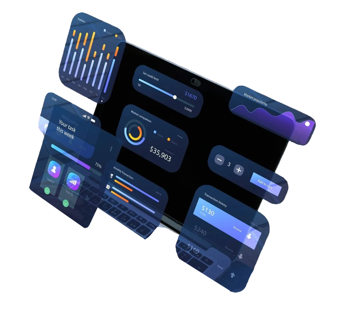 MMIT Data Transformation